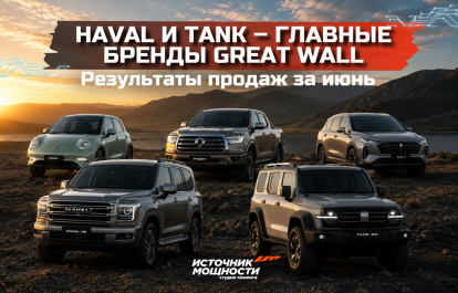 Haval and Tank are the main brands of Great Wall. Sales results for June